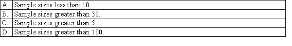 Which of the following is the correct sample size requirement for the Wilcoxon signed rank sum test statistic to be approximately normally distributed?  <div style=padding-top: 35px> 