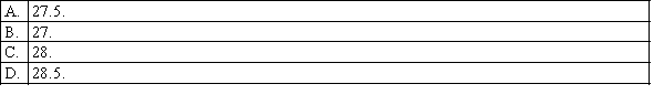 Consider the following two samples:   The value of the test statistic for a left-tailed Wilcoxon rank sum test is:  <div style=padding-top: 35px> 