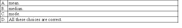 The appropriate measure of central location of ordinal data is the:  <div style=padding-top: 35px> 