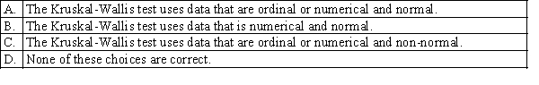 Which of the following statements is correct regarding the Kruskal-Wallis test?  <div style=padding-top: 35px> 