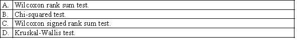 A non-parametric method to compare two populations, when the samples consist of matched pairs of observations and the data are either ordinal or interval, and where the normality requirement necessary to perform the parametric test is not satisfied, is the:  <div style=padding-top: 35px> 