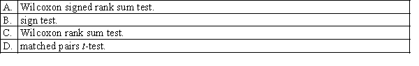 A non-parametric method to compare two populations, when the samples are matched pairs and the data are ordinal, is the:  <div style=padding-top: 35px> 