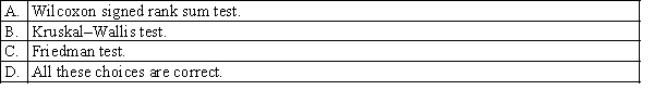 Which of the following tests would be an example of a non-parametric method?  <div style=padding-top: 35px> 