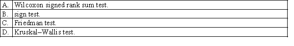 A non-parametric method to compare two or more populations, when the samples are matched pairs and the data are either ordinal or interval but not normal, is the:  <div style=padding-top: 35px> 