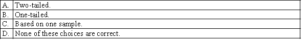 Which of the following best describes the hypotheses in the Kruskal-Wallis test and Friedman test?  <div style=padding-top: 35px> 