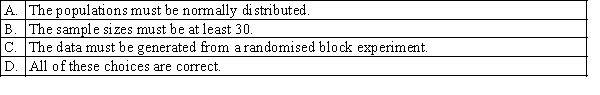 Which of the following best describes when to apply the Friedman test to determine whether the locations of two or more populations are the same?  <div style=padding-top: 35px> 