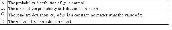 Which of the following is not a required condition for the error variable in the simple linear regression model?