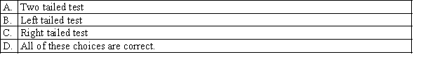 Which of the following best describes a Chi-squared goodness-of-fit test?