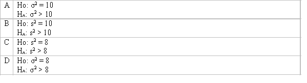A study wants to investigate whether the population variance is greater than 8, if a random sample of size 40, yielded a variance of 10. Which of the following are the correct null hypothesis and alternative hypotheses?