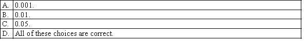 Which of the following p-values will lead us to reject the null hypothesis if the level of significance equals 0.10?  <div style=padding-top: 35px> 
