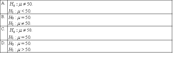 Suppose you intend to test the claim that a typical high school student in Sydney spends more than $50 a week on mobile phone calls. Which hypotheses are used to test the claim?  <div style=padding-top: 35px> 