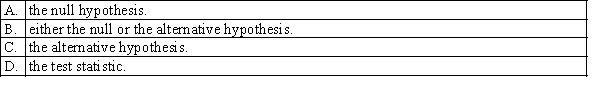 If the research question is not an equality statement, then in hypothesis testing it is specified as:  <div style=padding-top: 35px> 