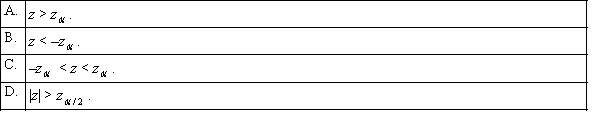 In a two-tail test for the population mean, the null hypothesis will be rejected at the   level of significance if the value of the standardised test statistic z is such that:  <div style=padding-top: 35px> 