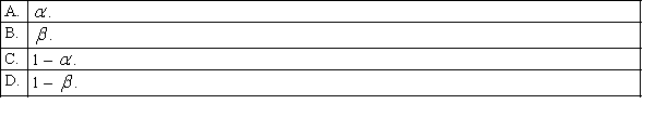 The probability of a Type II error is denoted by:  <div style=padding-top: 35px> 