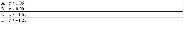The rejection region for testing the hypotheses   80.   < 80. at the 0.10 level of significance is:  <div style=padding-top: 35px> 