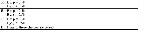 When testing whether the majority of voters in an electorate will vote for a particular candidate, which of the following sets of hypotheses are correct?  <div style=padding-top: 35px> 