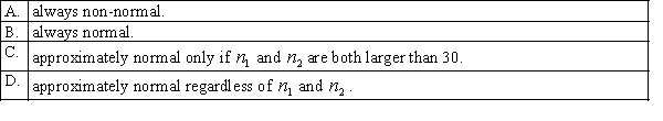 If two random samples of sizes   and   are selected independently from two non-normally distributed populations, then the sampling distribution of the sample mean difference,   , is:  <div style=padding-top: 35px> 