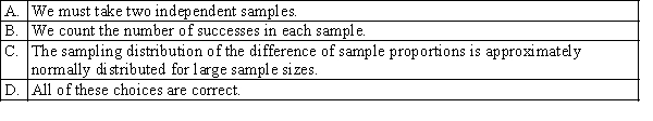 Which of the following statements is correct when estimating the difference between two population proportions p<sub>1</sub> − p<sub>2</sub>?  <div style=padding-top: 35px> 