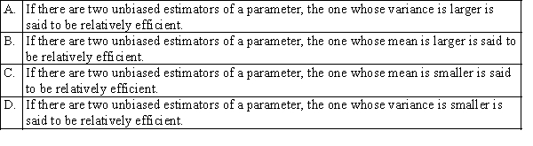 Which of the following statements are correct?
