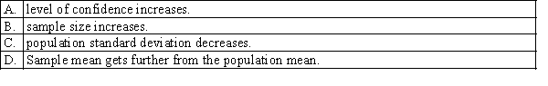 The width of a confidence interval estimate of the population mean widens when the: