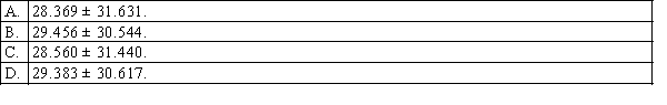 A random sample of 64 observations has a mean of 30. The population variance is assumed to be 9. The 85.3% confidence interval estimate for the population mean (to the third decimal place) is: