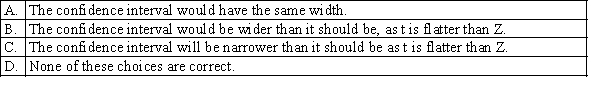 If the Student t distribution is incorrectly used instead of the Standard normal distribution when finding the confidence interval for the population mean, and the population variance was known, what will happen to the width of the confidence interval?