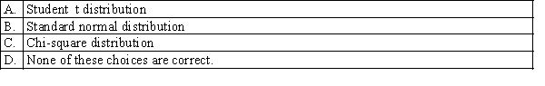 Which of the following statistical distributions are used to find a confidence interval for the population proportion?