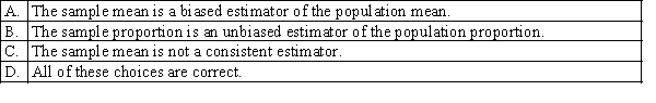 Which of the following statements is (are) correct?