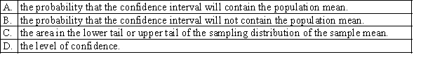 In the formula , the refers to:
