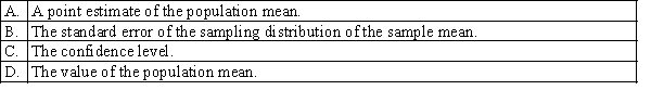 Which of the following is not a part of the formula for constructing a confidence interval estimate of the population mean?