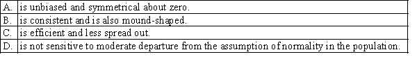 A robust estimator is one that: