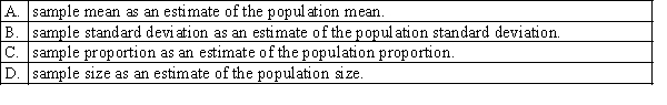 For statistical inference about the mean of a single population when the population standard deviation is unknown, the number of degrees for freedom for the t-distribution is equal to n - 1 because we lose one degree of freedom by using the: