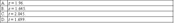 For a sample of size 30 taken from a normally distributed population with standard deviation equal to 5, a 95% confidence interval for the population mean would require the use of: