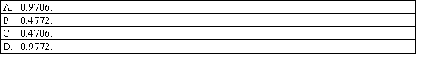 A sample of size 300 is to be taken at random from an infinite population. Given that the population proportion is 0.70, the probability that the sample proportion will be smaller than 0.75 is: