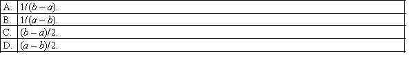 The probability density function f(x) of a random variable X that is uniformly distributed between a and b is: