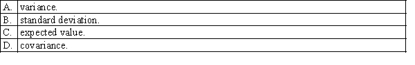 The weighted average of the possible values that a random variable X can assume, where the weights are the probabilities of occurrence of those values, is referred to as the: