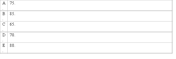 The average score for a class of 30 students was 75. The 20 male students in the class averaged 70. The female students in the class averaged:  <div style=padding-top: 35px> 
