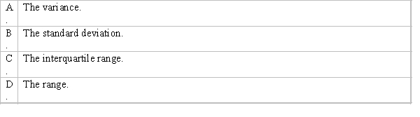 Which measure of variability is appropriate when a sample is likely to contain one or several extreme values?  <div style=padding-top: 35px> 