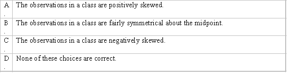 Which of the following must is necessary when approximating descriptive measures for grouped data?  <div style=padding-top: 35px> 