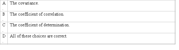 Which of the following are measures of the linear relationship between two variables?  <div style=padding-top: 35px> 