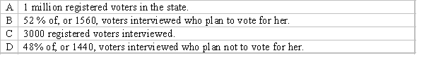 A politician who is running for the office of premier in a state with 1 million registered voters commissions a survey. In the survey, 52% of the 3000 registered voters interviewed say they plan to vote for her. The sample is the: