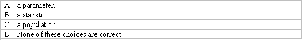 A summary measure that is computed from a sample to describe a characteristic of the population is called: