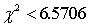<strong>In a hypothesis test for the population variance, the hypotheses are:   .   . If the sample size is 15 and the test is being carried out at the 5% level of significance, the null hypothesis will be rejected if:</strong> A)   . B)   . C)   . D)   . <div style=padding-top: 35px> 