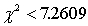 <strong>In a hypothesis test for the population variance, the hypotheses are:   .   . If the sample size is 15 and the test is being carried out at the 5% level of significance, the null hypothesis will be rejected if:</strong> A)   . B)   . C)   . D)   . <div style=padding-top: 35px> 