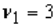 The value in an F-distribution with and degrees of freedom such that the area to its left is 0.99 is 0.036.
