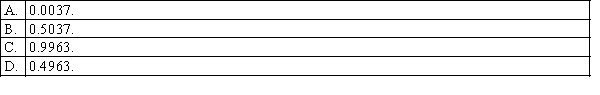 Given that Z is a standard normal random variable, P(Z > − 2.68) is:  <div style=padding-top: 35px> 