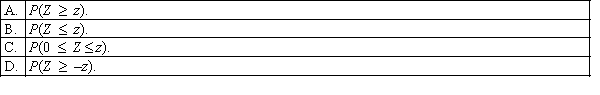 Given that Z is a standard normal random variable, the area to the left of a value z is expressed as:  <div style=padding-top: 35px> 