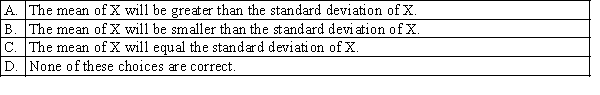 If the random variable X is exponentially distributed, then which of the following statements best describes the mean of X?  <div style=padding-top: 35px> 