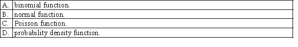 The function f(x) that defines the probability distribution of a continuous random variable X is a:  <div style=padding-top: 35px> 