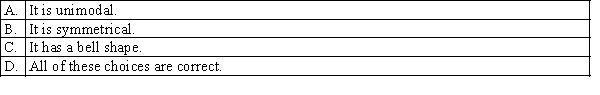 Which of the following is true for a normal distribution?  <div style=padding-top: 35px> 